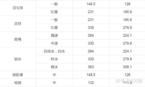寻麻疹病人宜多吃什么网 :分享寻麻疹病人吃什么最好-荨麻疹病人吃什么食物好知识